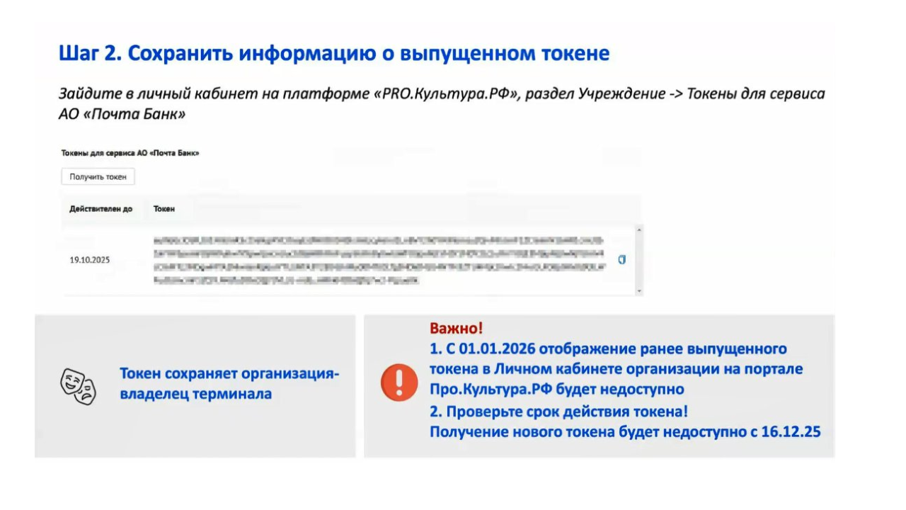 План график