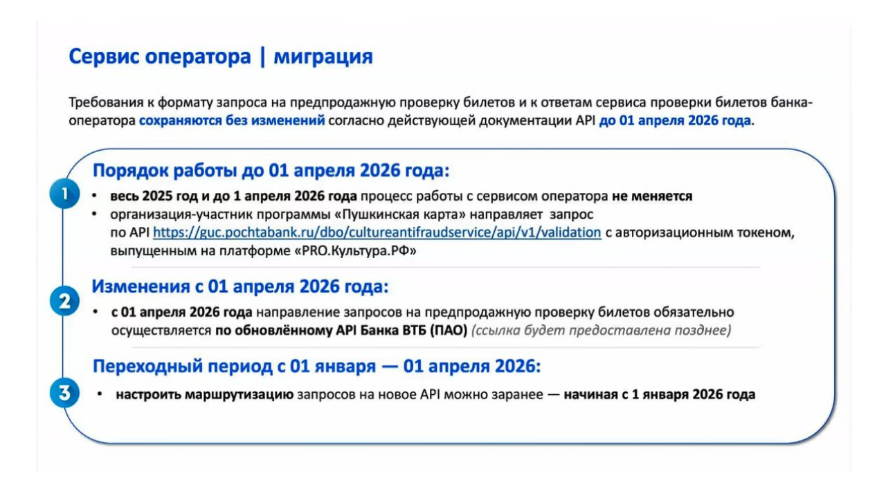 План график